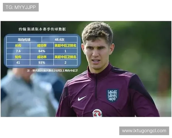 约翰·斯通斯：巴恩斯利青训出身的英格兰中卫生涯起点解析