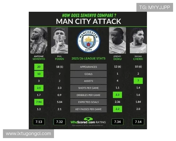 福登数据贡献度：数据表现与比赛影响力如何关联