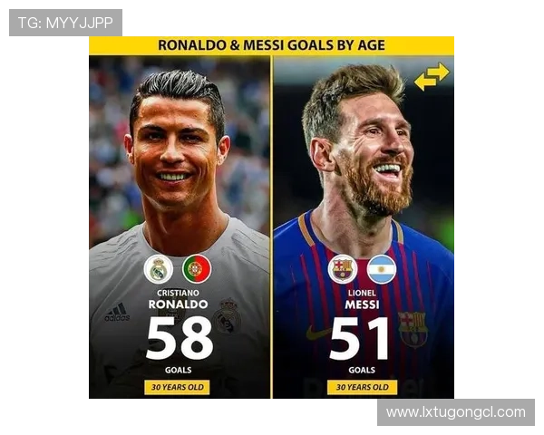 C罗与梅西历史地位对比:评判标准与核心差异解析 C罗与梅西历史地位对比:评判标准与核心差异解析