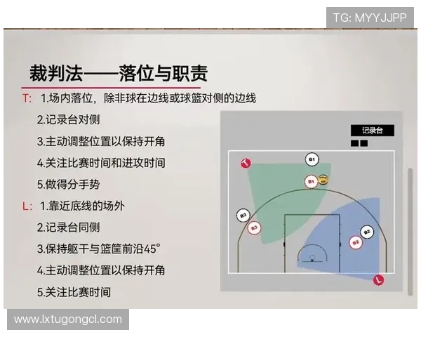 深入解析篮球规则中“双方犯规”的判定标准与后续处理。
