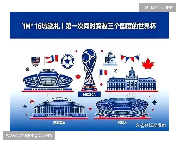 2026世界杯三国联合举办会成为未来趋势吗