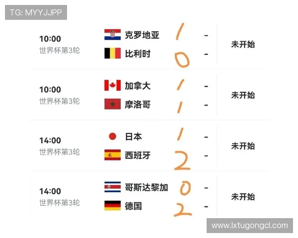 F组小组第一预测分析